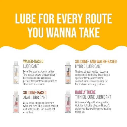 LubeLife Assortment Sampler, 8 x 0.3 fl oz packets view 6
