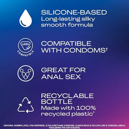 Durex Silicone Anal Lube, 3.38 oz view 2